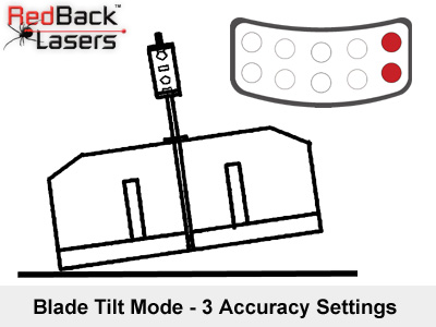 MR825WD Blade Tilt detection machine receiver redback lasers