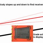 DGL1010GM Auto Grade Match Tracking RedBack Lasers
